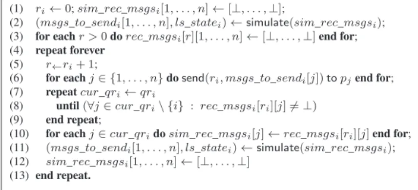 Figure 6: From AMP n,n−1 [fd : Σ] to SMP n [adv : QUORUM]