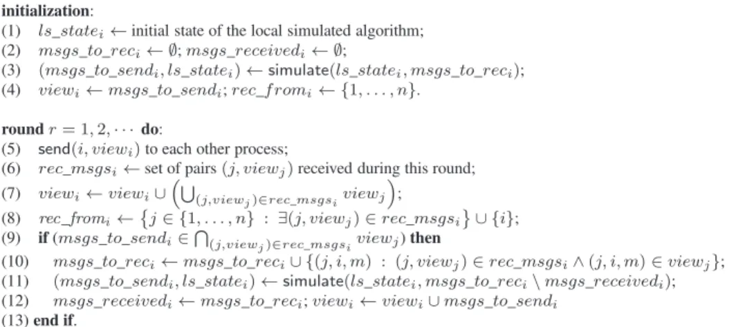 Figure 7: Simulation of AMP n,n−1 [fd : Σ] in SMP n [adv : QUORUM]