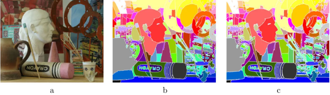 Figure 4. Morphological co-segmentation of the Middlebury Art image induced by regional disparities.