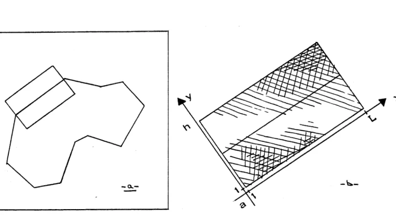 Figure  II.4  - Polygone  des  ~egments  guides 