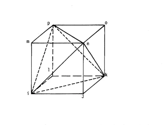 Figure  5  - Discrétisation  d•un  élément  wi  en  cinq  tétraèdres  Tijkl 