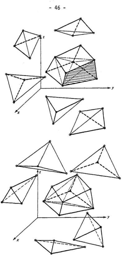 Figure  7  - Décompositions  possibles  d'un  élément 