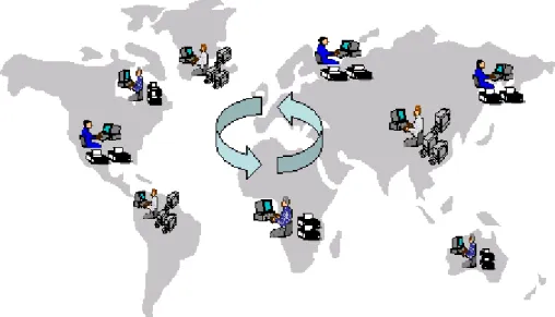 Figure 1 - Alliances d'ateliers d'impression