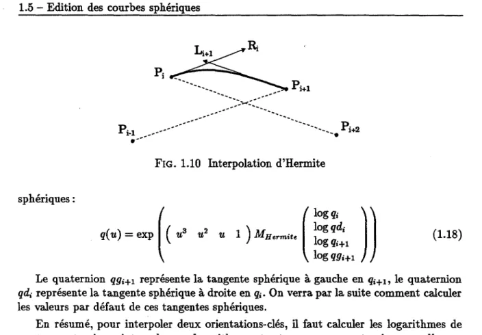 FIG.  1.10  Interpolation d'Hermite  sphériques : 