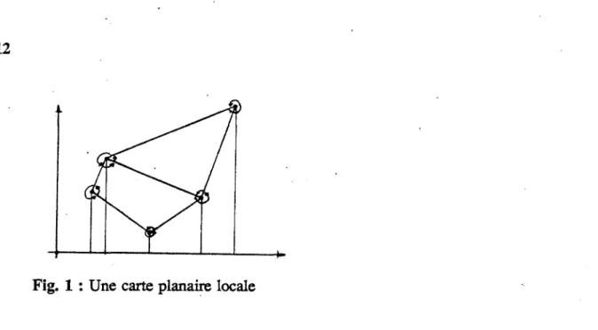 Fig.  1  :  Une carte planaire locale 