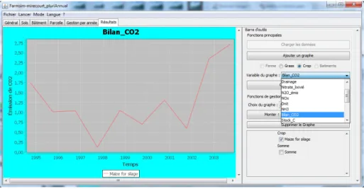 Figure A.5 – Affichage au sein de l’interface d’un résultat issu d’une simulation