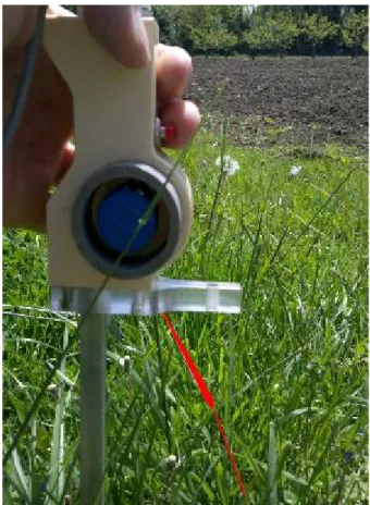Figure 14 : Mesure de hauteur d'herbe et de la  nature du premier contact à l'aide d'un  herbomètre enregistreur &#34;Stick&#34;
