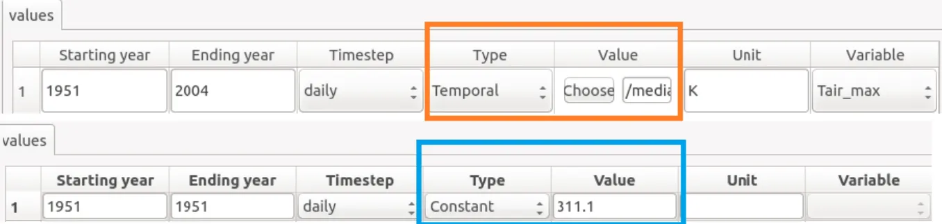 Figure 4 : Interface de saisie des données d'entrée  Méthodes de calcul 