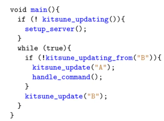 Figure 4.7 – Exemple (simplifié) de programme utilisant Kitsune