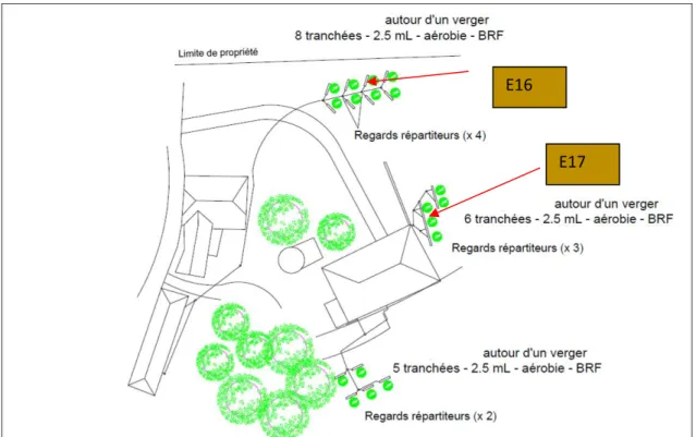 Figure 4 : Plan du site 1 et points de prélèvement. 