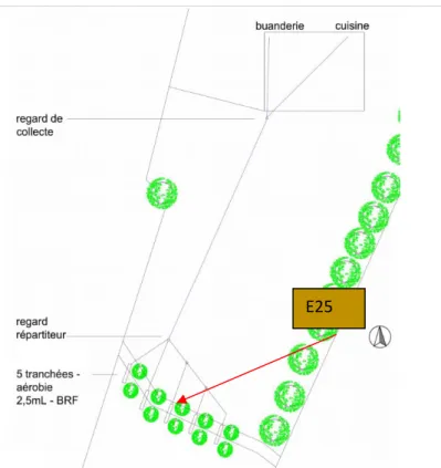 Figure 7 : Plan du site 4 et point de prélèvement. 