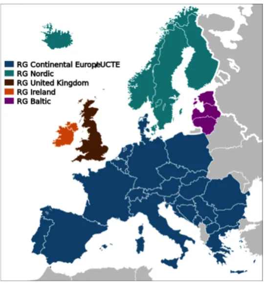 Figure 3 : Systèmes synchrones et organisations coordinatrices correspondantes en Europe en  1998 17