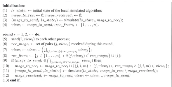 Figure 2.8: Simulation of AMP [fd : Σ] in SMP [adv : QUORUM]