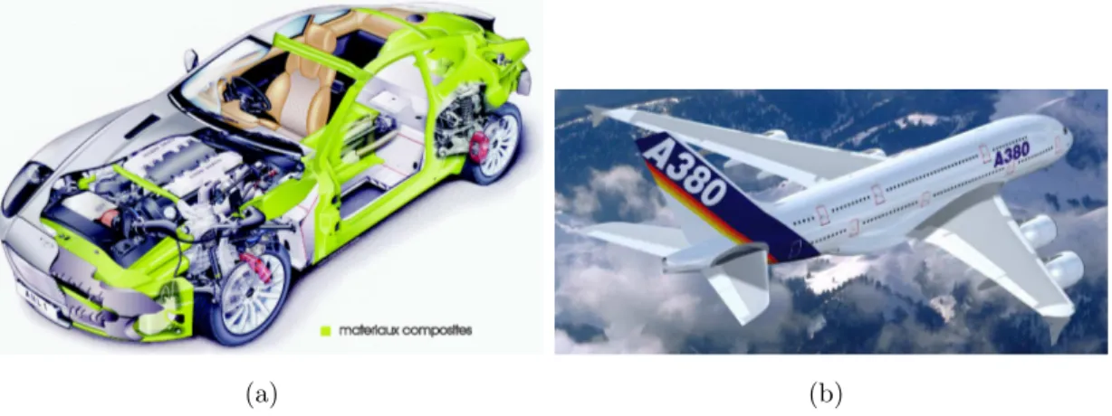 Figure 1.1 – Exemple d’utilisation de composite GD, (a) Aston Martin V12 (Plastics (2002c)) et HP, (b) Airbus A380.