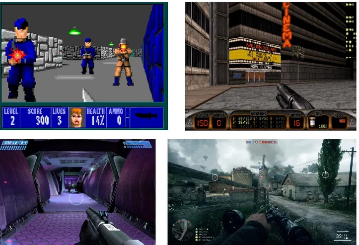 Figure 2.  Évolution du HUD dans les FPS de 1993 à 2016. Wolfenstein 3D (id  Software, 1993), Duke Nukem 3D (3D Realms, 1996), Halo : Combat Evolved (Bungie, 
