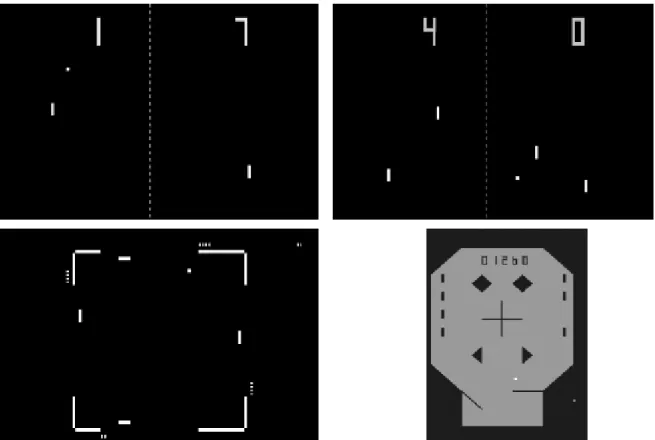 Figure 6.  Pong (Allan Alcorn, 1972), Pong Double (Atari, 1973), Quadrapong (Atari,  1973) et Pin Pong (Atari, 1974)