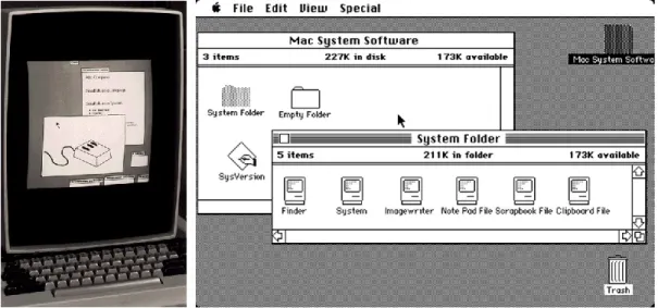 Figure 10.  L’Alto d’Alan Kay et le « bureau » du Macintosh d’Apple 