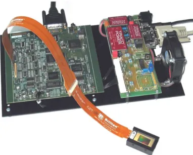 Figure 2.10 – Photo du SLM Holoeye utilis´e dans le montage optique.