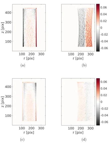Figure 4. Initial and final residual fields after the correction of the three modes when (a) θ k = 90 ◦ and (b) θ k = 330 ◦