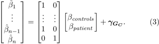 Table 2 provides the estimate of the control group versus patient effect (ˆ b) along with its sampling variance (d Var(ˆ b)), both estimates are obtained by combination of the control group and patient estimates: