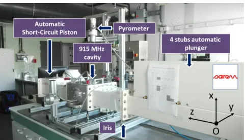 Figure 1. Photograph of the microwave system with the 4 stubs automatic impedance tuning device  and the short-circuit piston