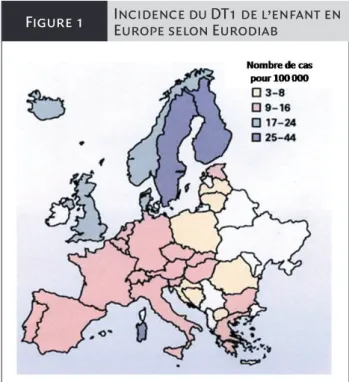 Figure 1 Incidence du DT1 de l’enfant en  Europe selon Eurodiab