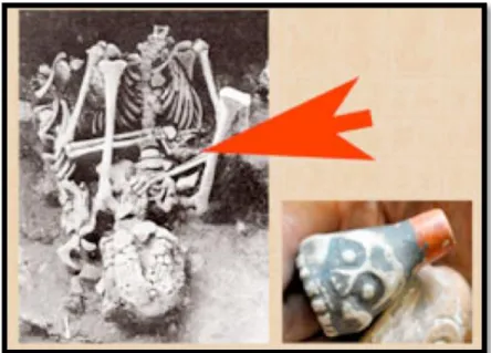 fig. 1.6  Squelette avec deux sifflets de la mort 