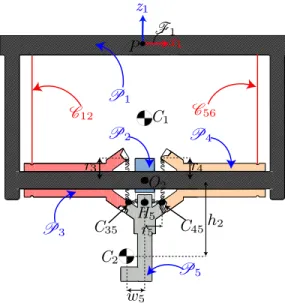 Fig. 2: Section-view of the moving-platform and tilt-roll wrist