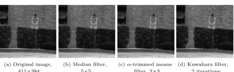 Fig. 1. Nonlinear filters are not efficient for texture removal.