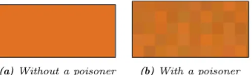 Fig. 3: Impact of a canvas poisoner on a rendering