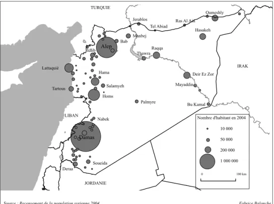 Figure 3 : Le réseau urbain de Syrie