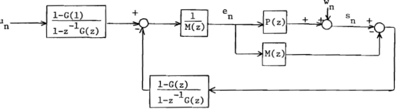 Figure 8. MPHC Representation with G(z) as Connecting Trajectory Generator