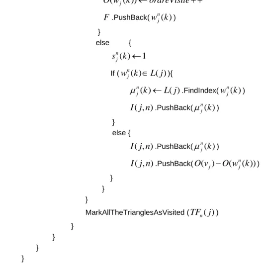 Figure 2 : Pseudo-code of the TFAN encoding algorithm. 