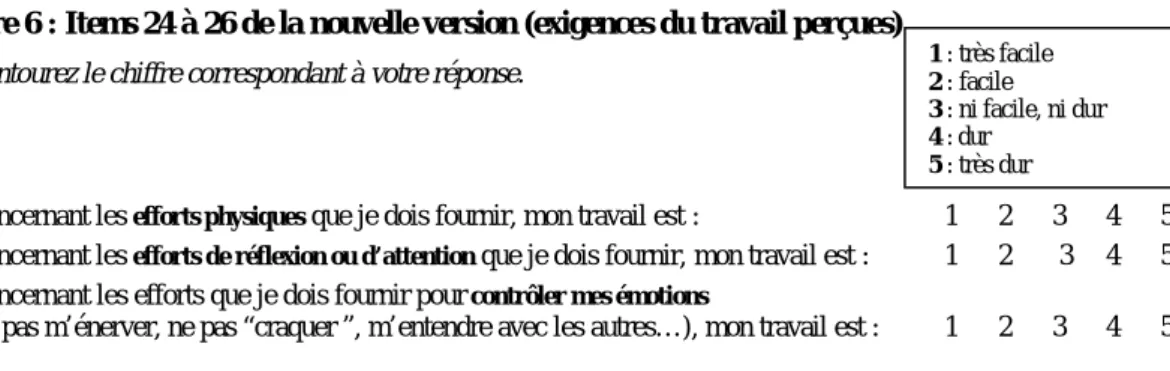 Figure 6 : Items 24 à 26 de la nouvelle version (exigences du travail perçues)  F Entourez le chiffre correspondant à votre réponse