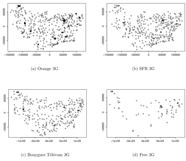 Figure 1.1: 3G deployment for rural areas for the Haute-Saône, la Haute-Marne and Vosges perfectures, France for the four operators (distances are in meters).