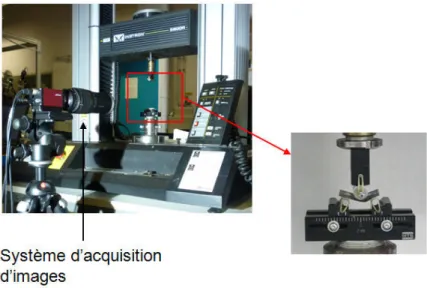 Figure 2.14 – Photographies d’une éprouvette avant et après un essai de ﬂexion 3-points sur appuis rapprochés