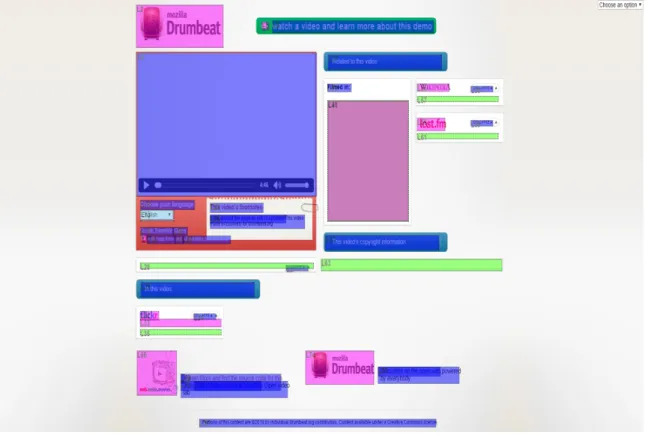 Figure 4-6: Trivial Segmentation leading to an excessive number of blocks logical leaf node, results in creating an excessive number of blocks as Figure 4-6 shows for the VideoSemantic application