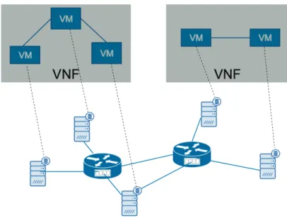 Figure 1.1: An illustration of the mapping procedure