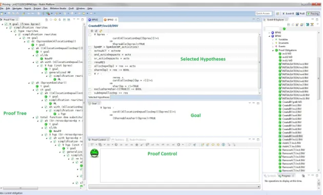 Figure 2.8: Prooving in Rodin