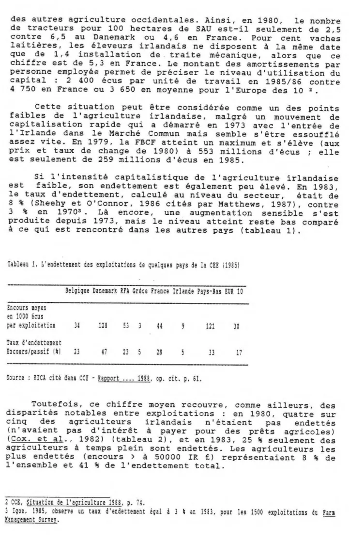 Tableau  1.  L'endettement  des  exploitations  de  quelques  pays  de  la  CKE  11985 1 