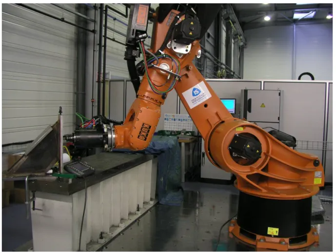 Figure 34: Robot en position d’appui pour la mesure des raideurs   