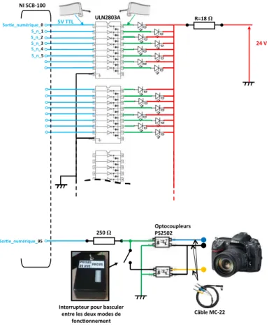 Figure 13. Sch´ema ´electronique complet