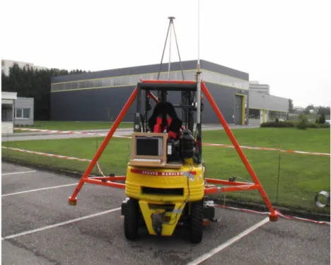 Figure 2: lighter 2 nd  set of outrigger stabilisers fitted to a test forklift truck 