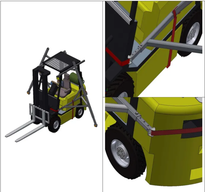 Figure 7: using 3 clamping straps and the clamping jaws for fitting  the outriggers to the truck
