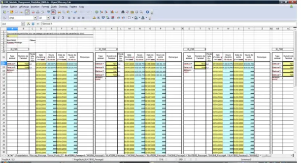 Illustration   10    : feuille Excel "remplissage parcelle periode 1 Blatiere"