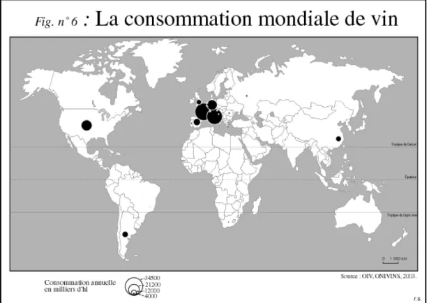Fig. n° 7  : L'Offre française