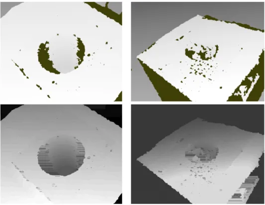 Figure 11 – Exemple d’application de l’algorithme de suppression des ombres ` a partir de cartes de profondeur venant de la kinect ; l’image est parcourue ligne par ligne (voir texte).