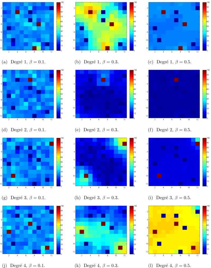 Figure 3 – Cartes des fr´ equences d’apparitions des degr´ es de pollution.