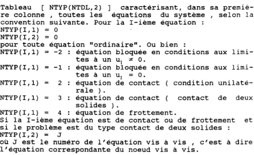 Tableau  CTFD :  LCTFD  =  4*NOE,  type  entier. 
