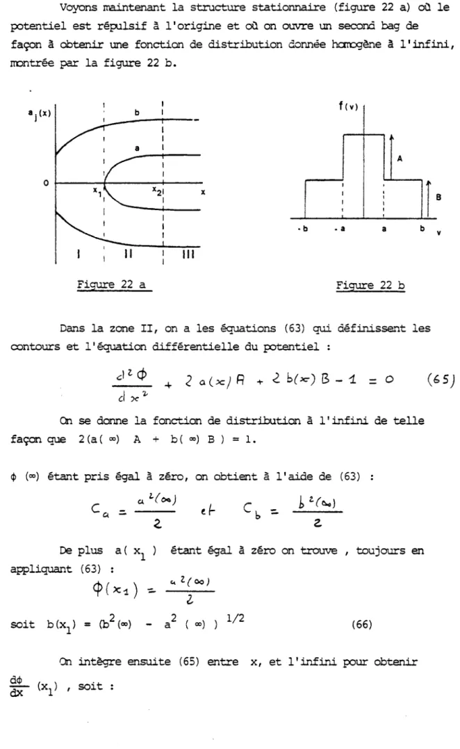 Figure 22 a  Figure 22 b 